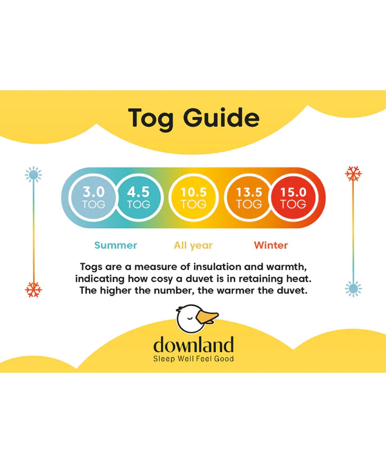 Hotel collection duvet