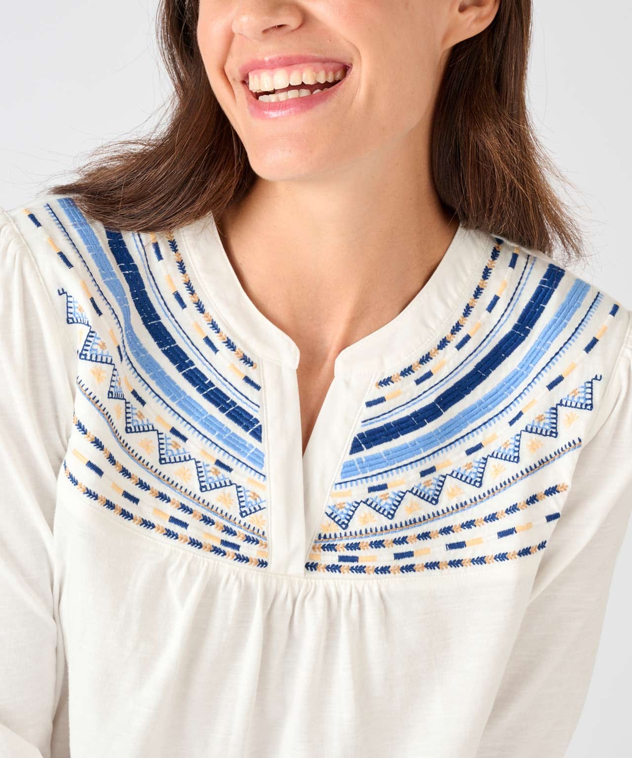 Detailed Top