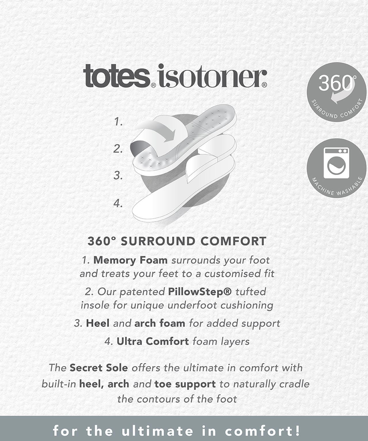 Totes - Isotoner Mens Popcorn Mule Slipper 