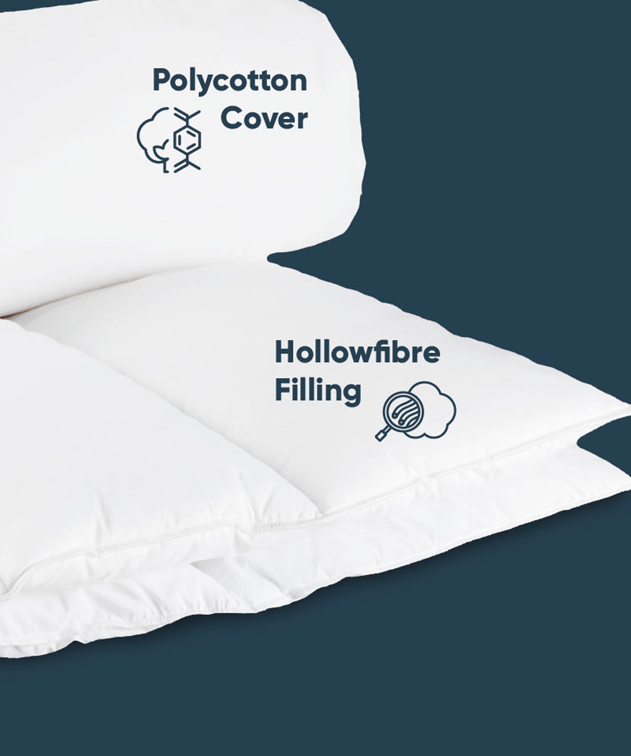 Dual Tog Duvet 7/14 tog