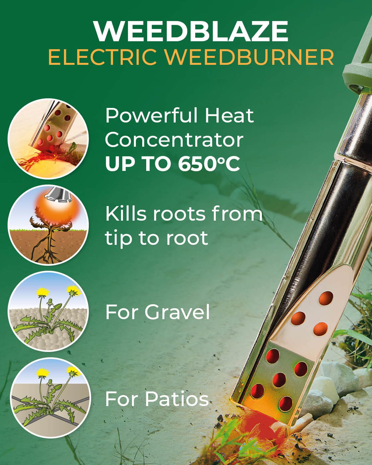 Weedblaze Electric Weed Burner