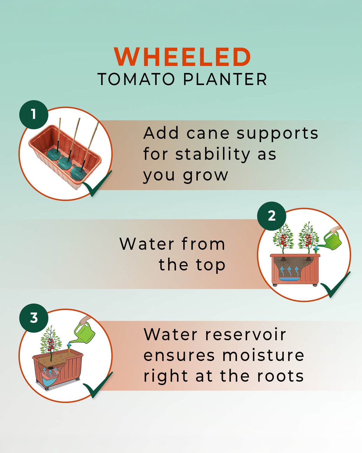 EZ Grow Tomato Planter