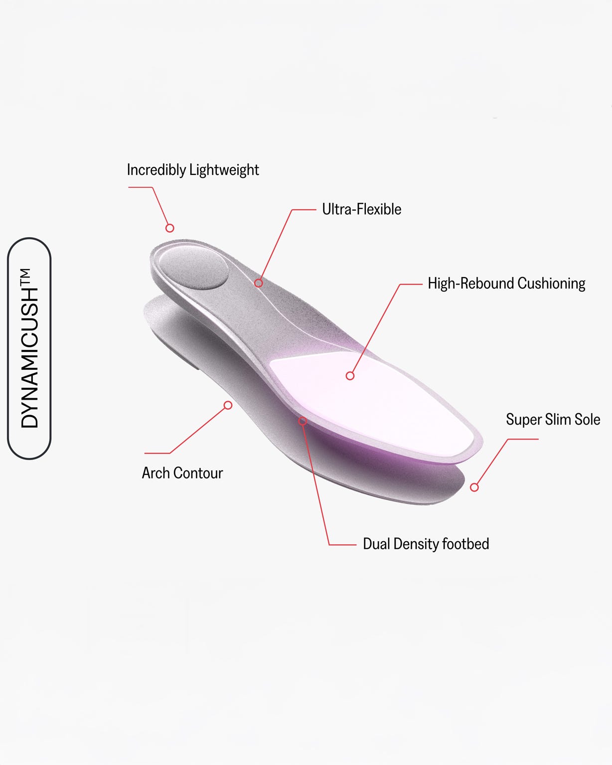 FitFlop Delicato Bow Textured Leather Ballet Flats