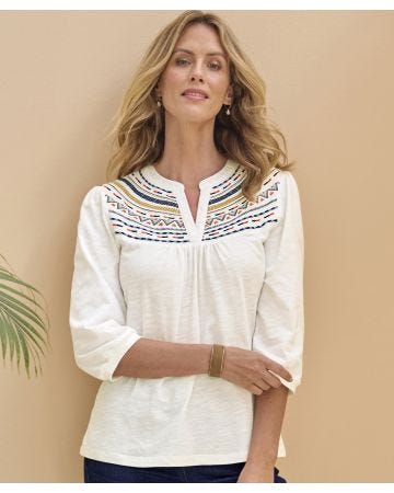 Detailed Top