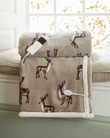 Heated Sherpa Printed Throws