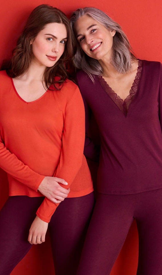 Shop thermals