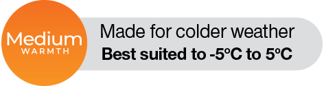 Medium warmth thermals