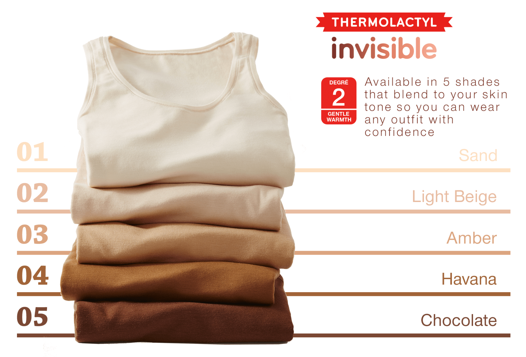 Thermolactyl Invisible Range