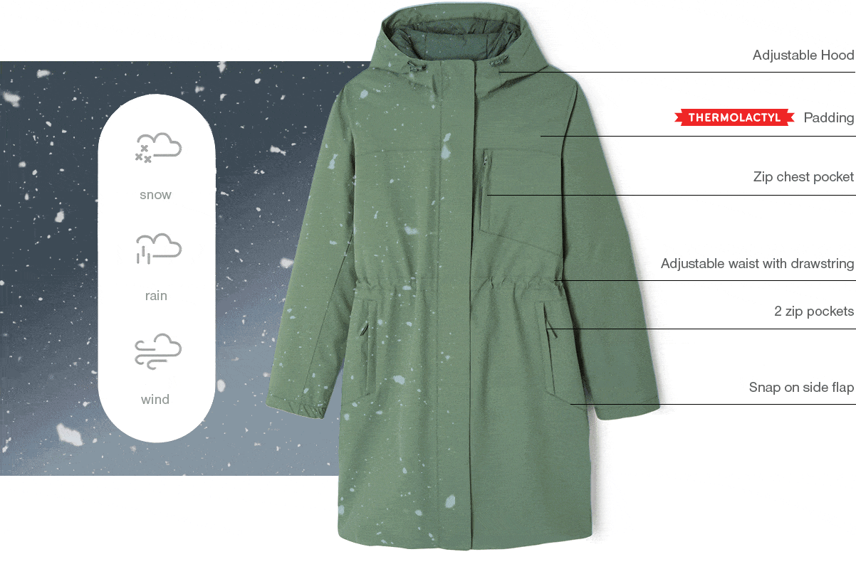 RainProtect coat